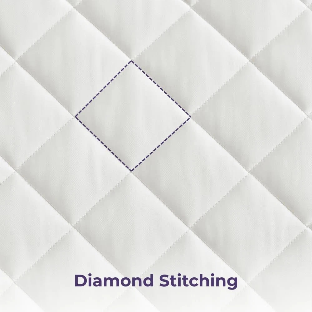 2 x Quilted Pillow Protectors 100% Cotton Breathable Soft Pillow Cover Pair UK